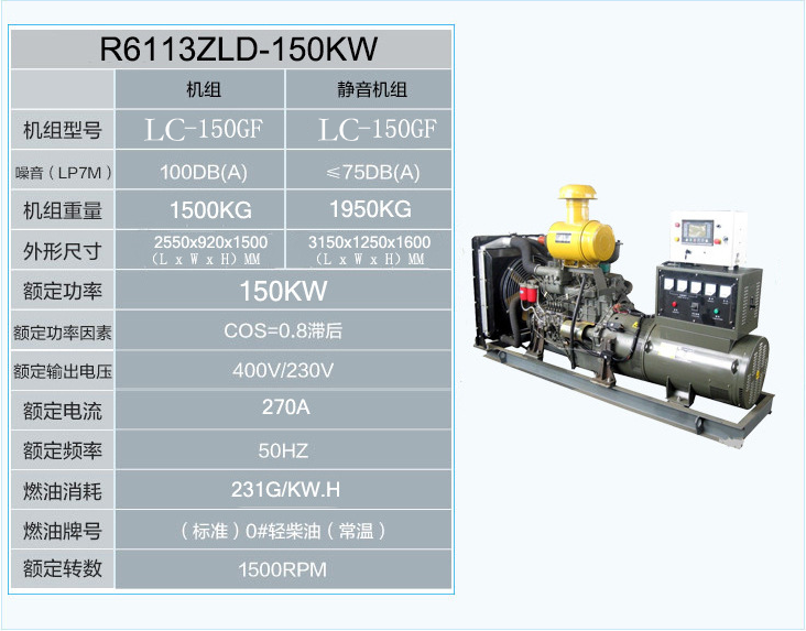150kw發電機組參數.png