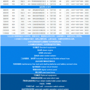 濰柴揚動50KW發電機組