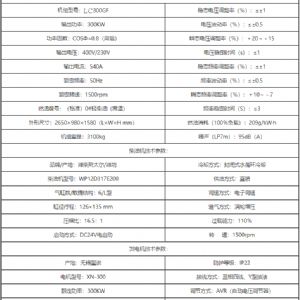 濰柴斯太爾300KW發電機組