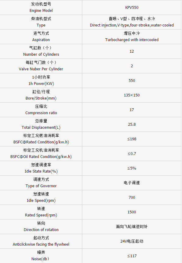 500KW技術參數.png