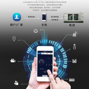 200KW自動化發電機組